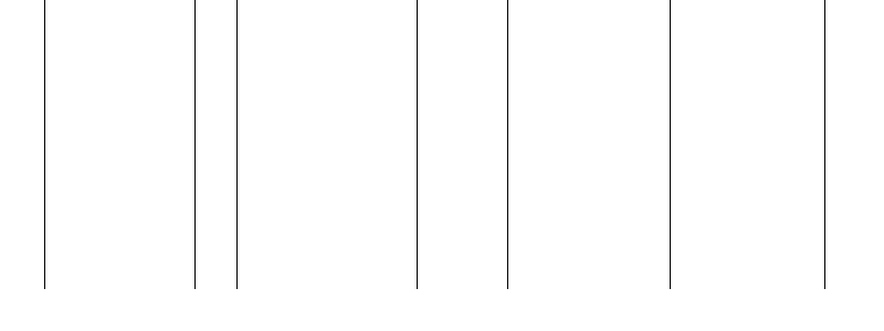 Barogramm